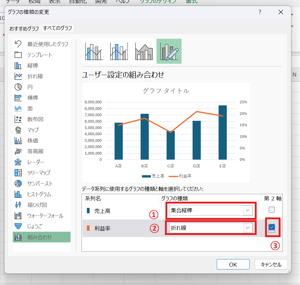 グラフの種類と第２軸を選ぶ画面